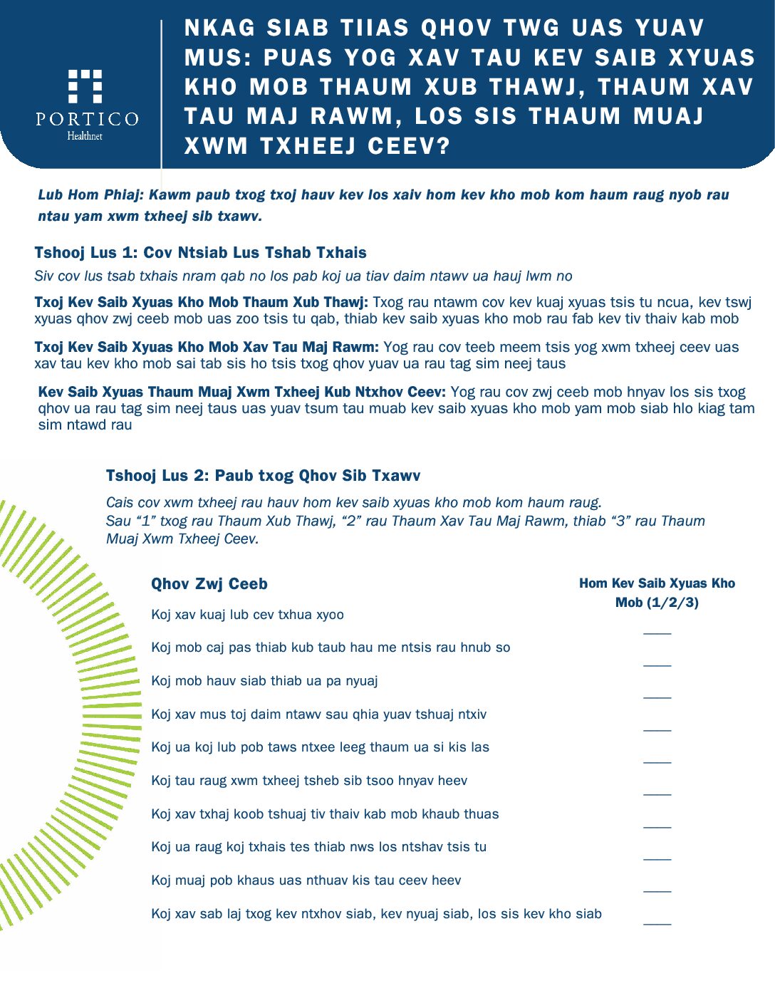 Daim Ntawv Teev Qhia Qhov Tseeb txog Cov Hauv Kev Xaiv Ntawm Kev Saib Xyuas Kho Mob (PDF)