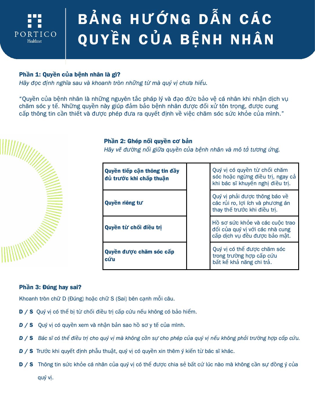Bảng hướng dẫn các quyền của bệnh nhân (PDF)